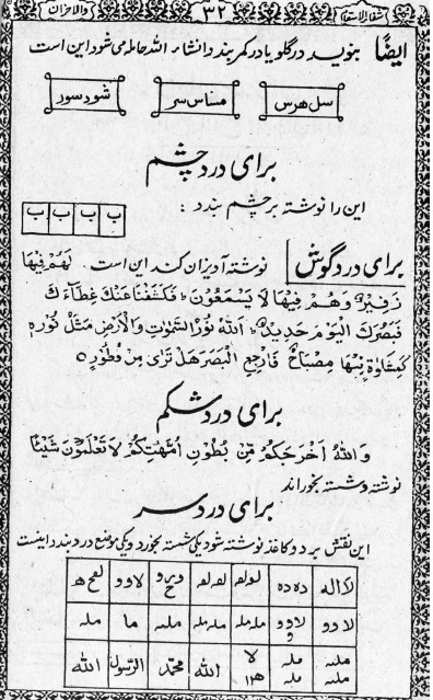 دانلود کتاب شفاء الاسقام و الاحزان