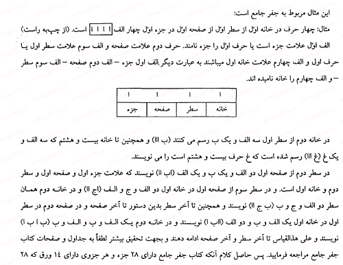 آموزش علم جفر شیخ بهایی pdf