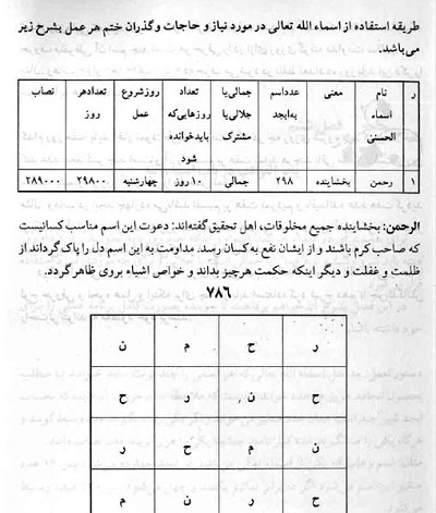 دانلود کتاب کله سر